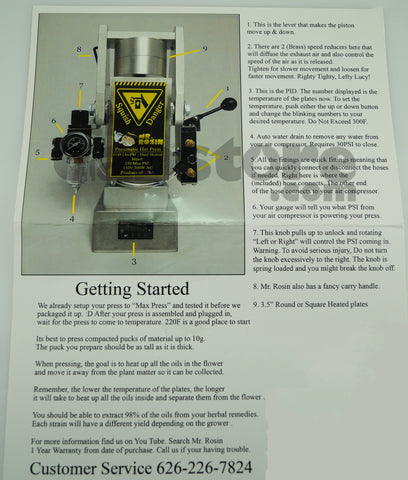 Rosin Press instructions for use 